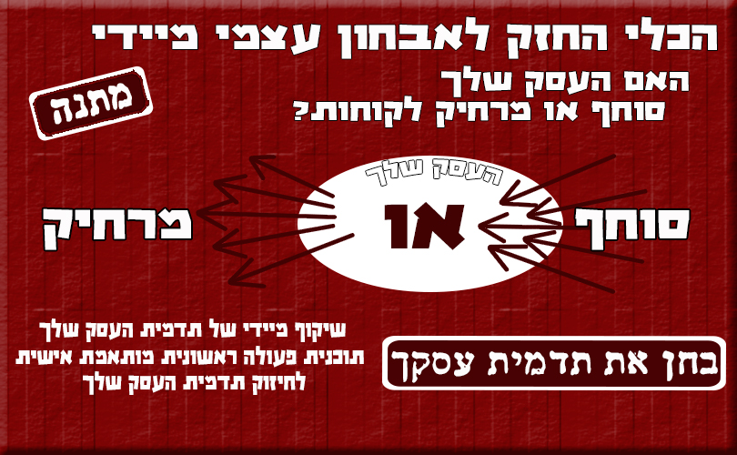 בחן את התדמית העיסקית שלך